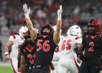 Game Preview: San Diego State Aztecs vs. Wyoming Cowboys